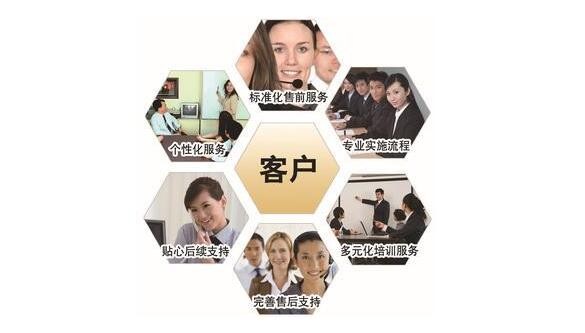 菲斯曼壁挂炉维修