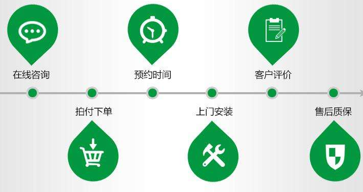 菲斯曼壁挂炉尺寸安装图(如何正确安装壁挂炉)